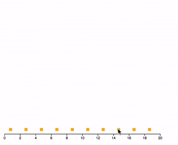 interactive quantile dotplots
